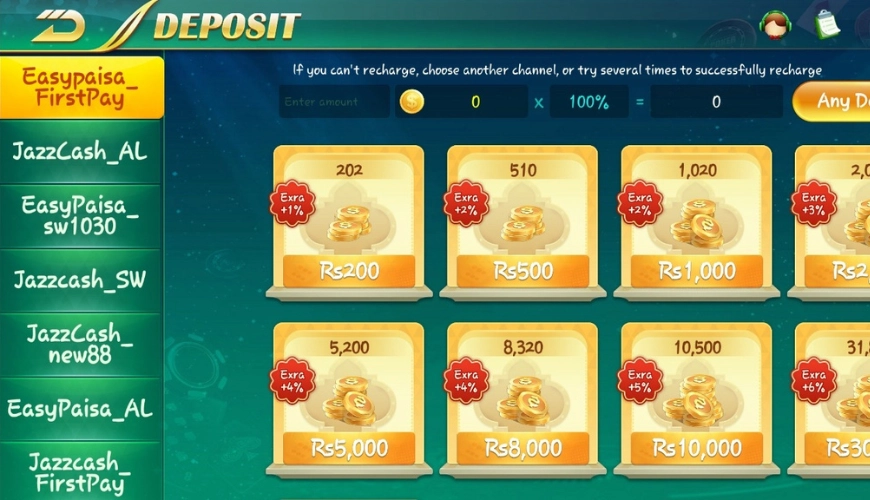 ZV777 Deposit Method